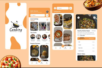 build ai recipe app, ai cookig app, ai food channel, restaurant app, food app