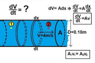 tutor quantum mechanics fluid dynamics thermodynamics heat mass transfer physics
