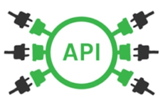 integrate third party apis and schedule jobs in aspnet