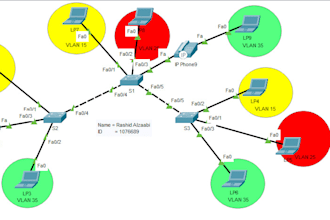 design cisco ccna,ccnp networks  with cisco packet tracer