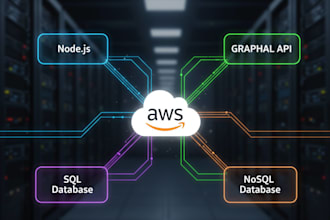 build production backends with nodejs, graphql, AWS,sql and nosql