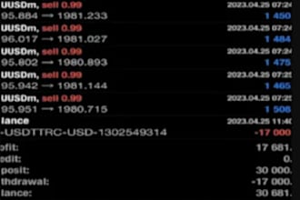 setup profitable automated forex bot, trading bot, hft bot, gold ea, scalping ea