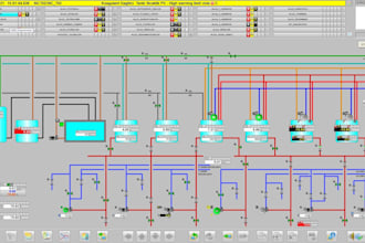 do remote supports for plc, scada, and server configurations
