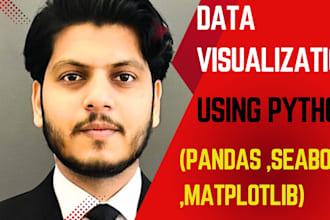 do data analysis and visualization using python, seaborn, and matplotlib