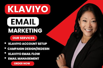 manage your ecommerce marketing workflow campaign newsletter klaviyo marketing