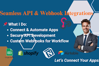 create make com zapier n8n made com and ai automations to streamline workflows