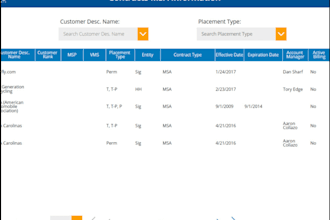 do fix powerapps power automate power platform sharepoint power bi dashboard 365