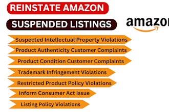 reinstate suspended amazon listing remove intellectual property violation