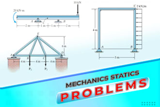 solve your engineering mechanics statics problems