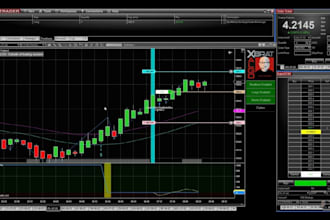 code a custom tradingview or ninjatrader script and automated trading bot