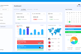 design dashboard, web app, admin panel, or software UX UI in figma