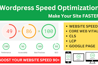 increase wordpress website speed optimization