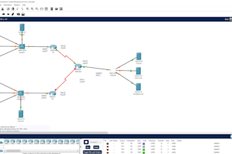 create cisco packet tracer labs for you