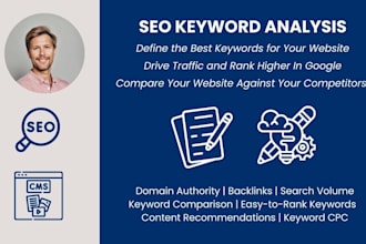 conduct keyword research to improve search performance on your website
