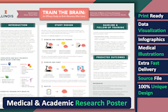 design research scientific academic and conference poster