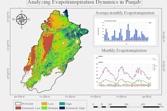 do mapping, remote sensing, spatial analysis, hydrology and lulc classification