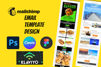 design mailchimp newsletter and setup mailchimp automation on wordpress