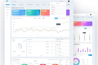 be your software developer, develop crm software or saas application for you