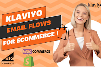 be klaviyo expert shopify email marketing sms flows klaviyo email marketing