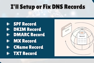 setup or fix spf, dkim, dmarc, cname, mx, ptr and dns record