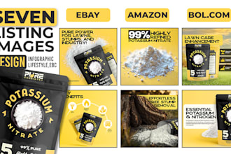 do amazon listing images product infographic bol infographic