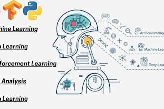 ai machine learning project deep learning data science nlp data analytics