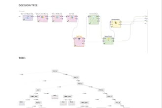 analyze your data using rapidminer, weka, knime, and python
