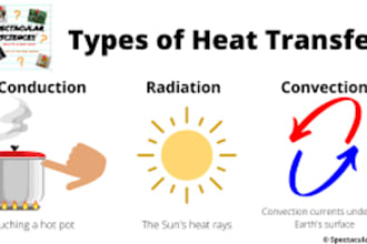 create dtf heat transfer vinyl designs 300 dpi for clothes