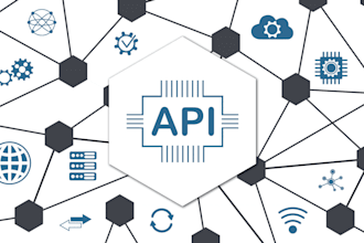 integrate any API related to rest or soap or graphql
