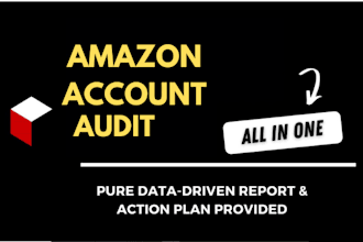 audit amazon fba account, PPC campaigns, product listings
