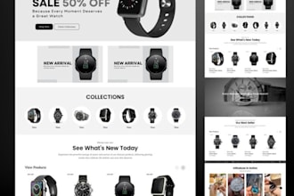 customize and configure watch on shopify kickflip and zakeke, wordpress