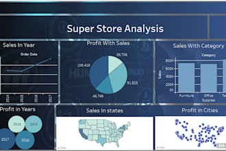 create interactive dashboards on powerbi and tableu, excel data analyst