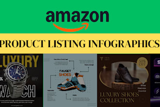design ecommerce infographic amazon bol product listing infographics