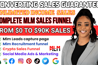 do mlm sales funnel, mlm promotion, clickbank affiliate marketing