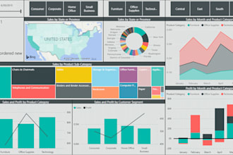 design power bi and tableau dashboards and reports