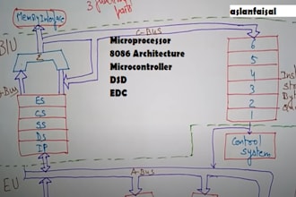 help projects on assembly language, 8086 microprocessor, dsd, edc