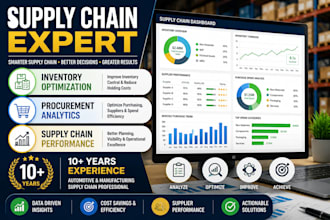 provide supply chain and inventory consulting
