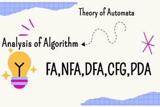 assist you with analysis of algorithm and fa dfa nfa re pda cfg