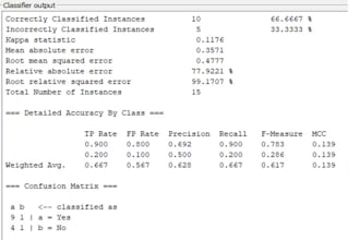 provide data mining and ml solutions using weka