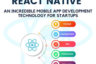 do mobile app development using react native