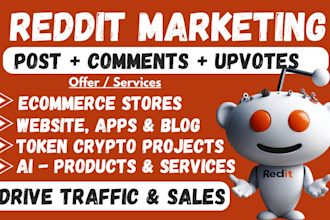 do reddit post for ai app ecommerce business website, store products management