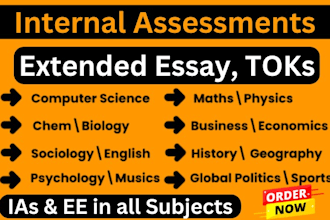 do ib toks, exhibitions, extended essays, economics business ess ia sl hl ee
