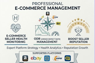 manage your ecommerce seller feedback, health and do odr
