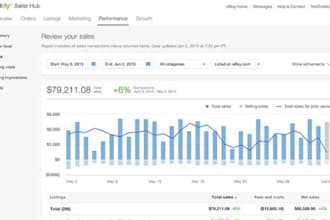 ebay product listing, product research, ebay product optimization