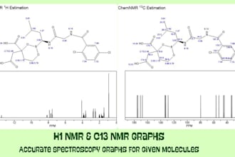 provide hnmr and cnmr spectra for given molecular structures