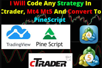 create profitable expert advisor forex trading robot, hft bot using mql