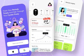 develop period tracker app, menstrual health tracker app, pregnancy test app