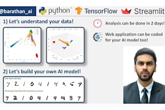 be your data analyst, data scientist, and ai model developer