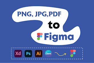 convert any files into editable figma png, jpg, PDF to figma