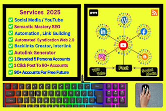 social media, youtube SEO with high PR backlinks for ranking